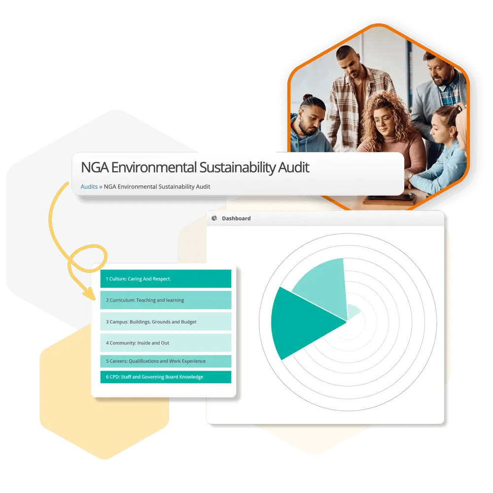 Secondary image of School-Wide Audits features