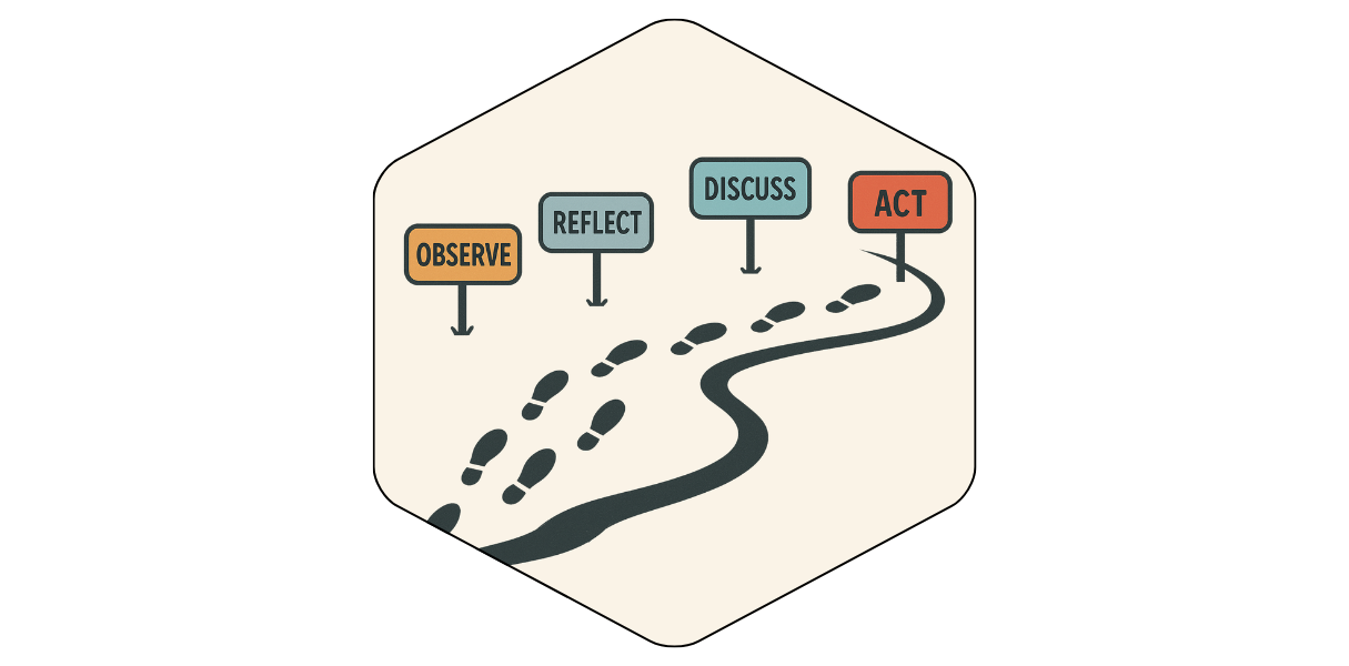 Thumbnail of Learning Walk Discussion – Transforming Teaching and Learning Today Using AI