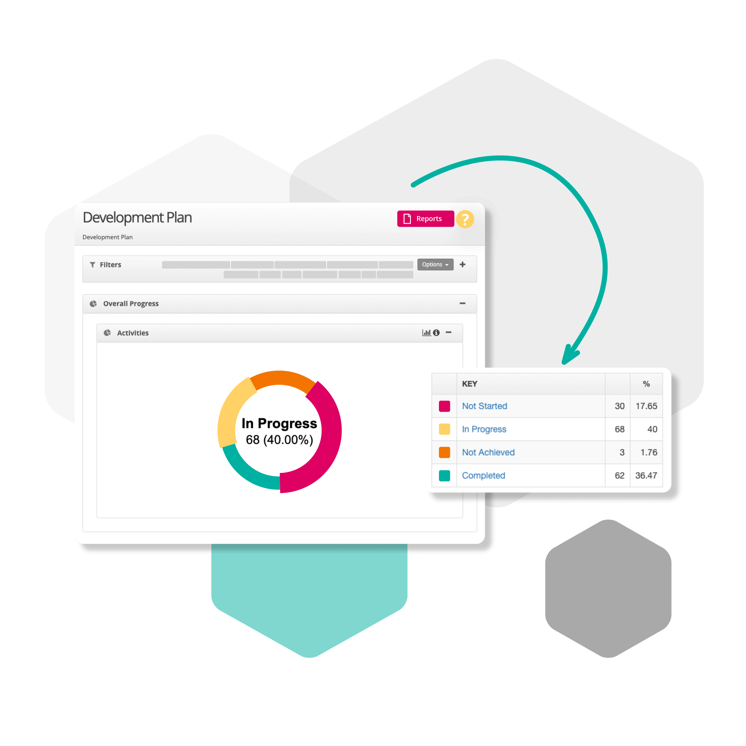 Secondary image of Business Planning features