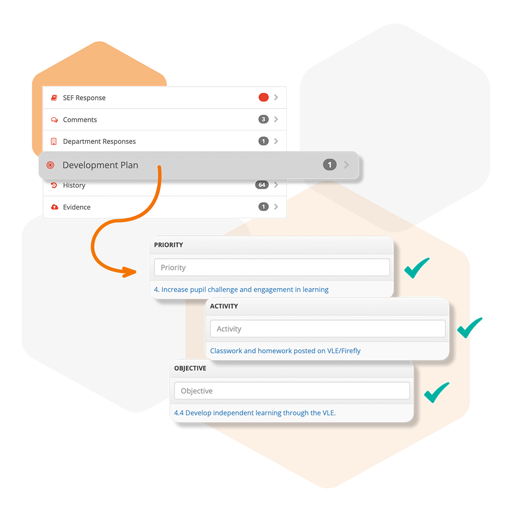 Secondary image of Governance features