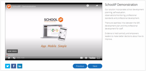 SchooliP Demonstration