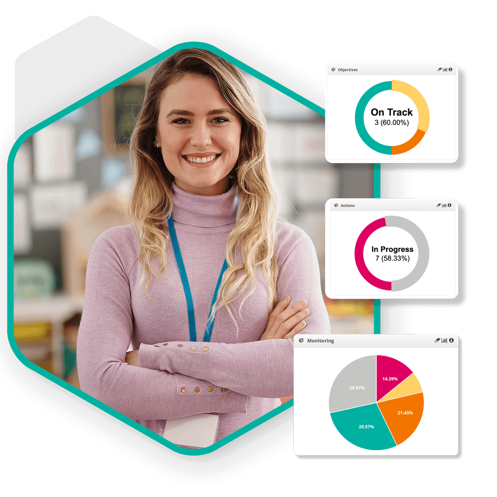 Secondary image of Staff Well-Being features