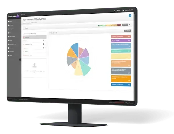 Audits Benefit Showcase
