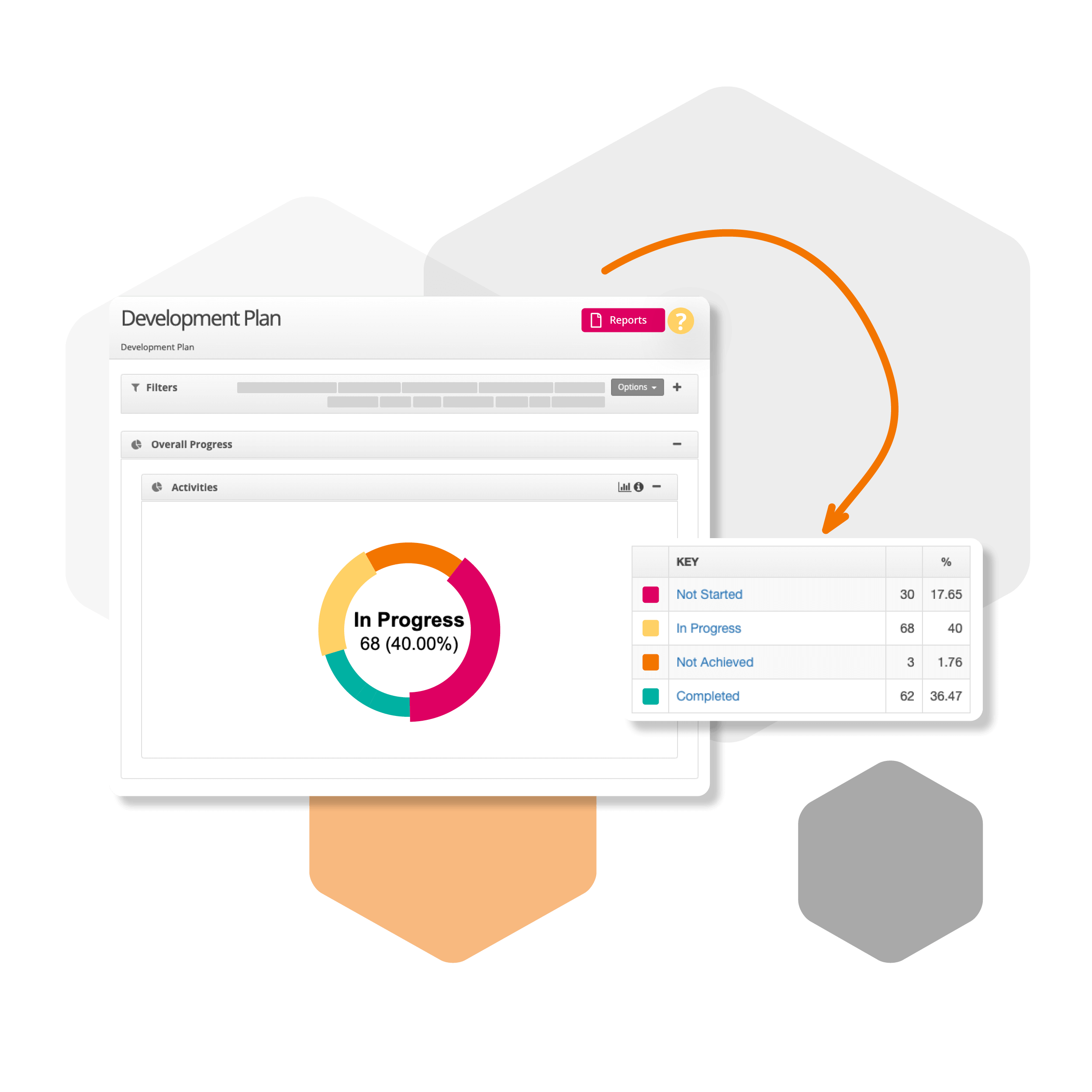 Secondary image of Business Planning features