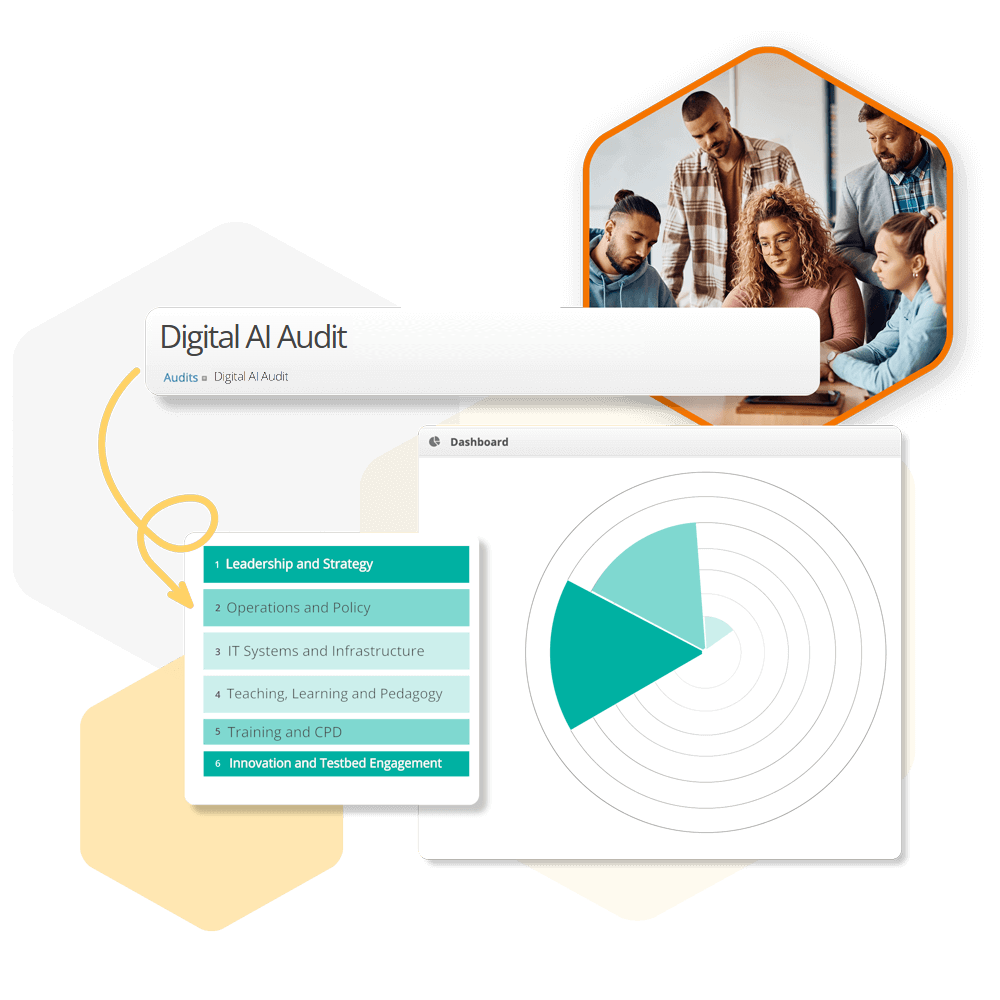 Showcase of the benefits School AI brings