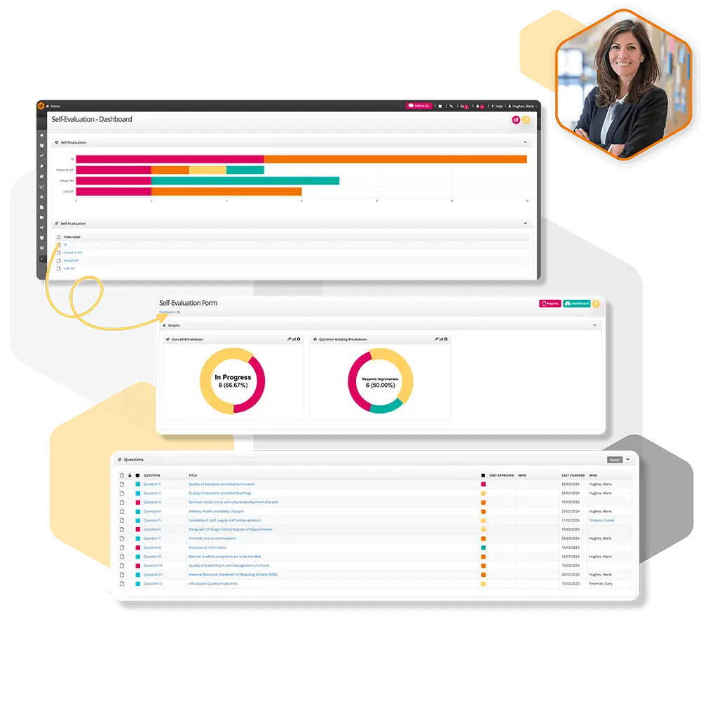 Self-Assessment Feature Showcase