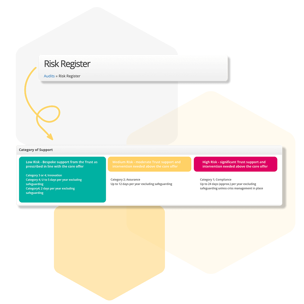 Accreditation Feature Showcase