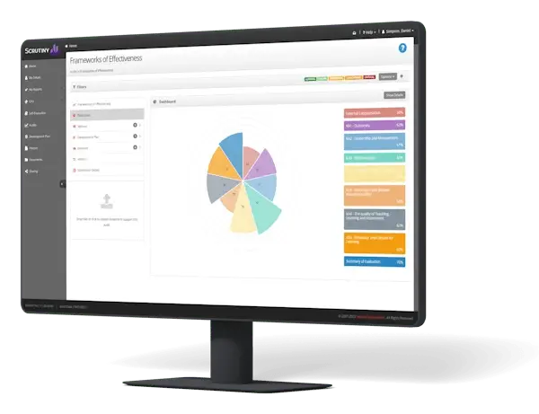 Showcase of the Dashboard feature