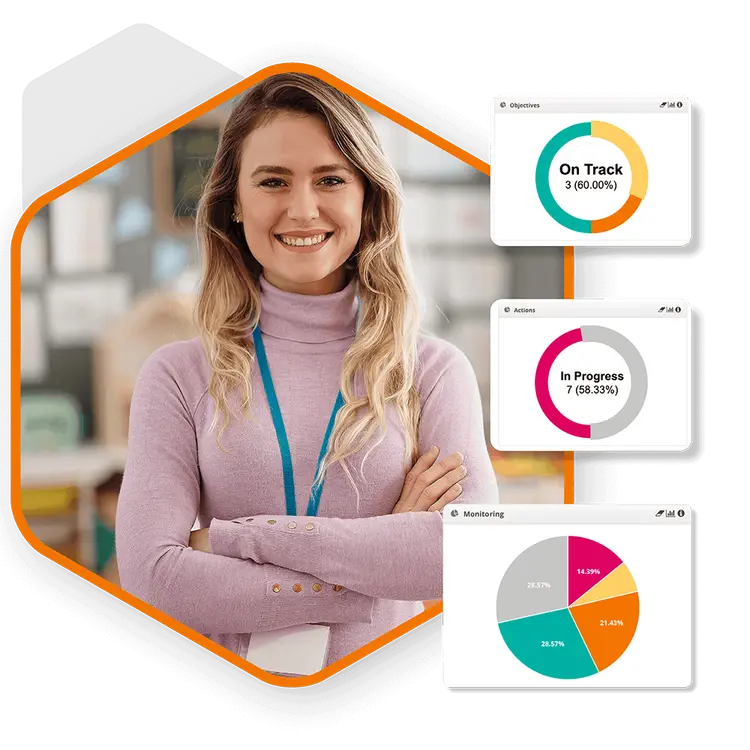 Pay Progression Benefit Showcase