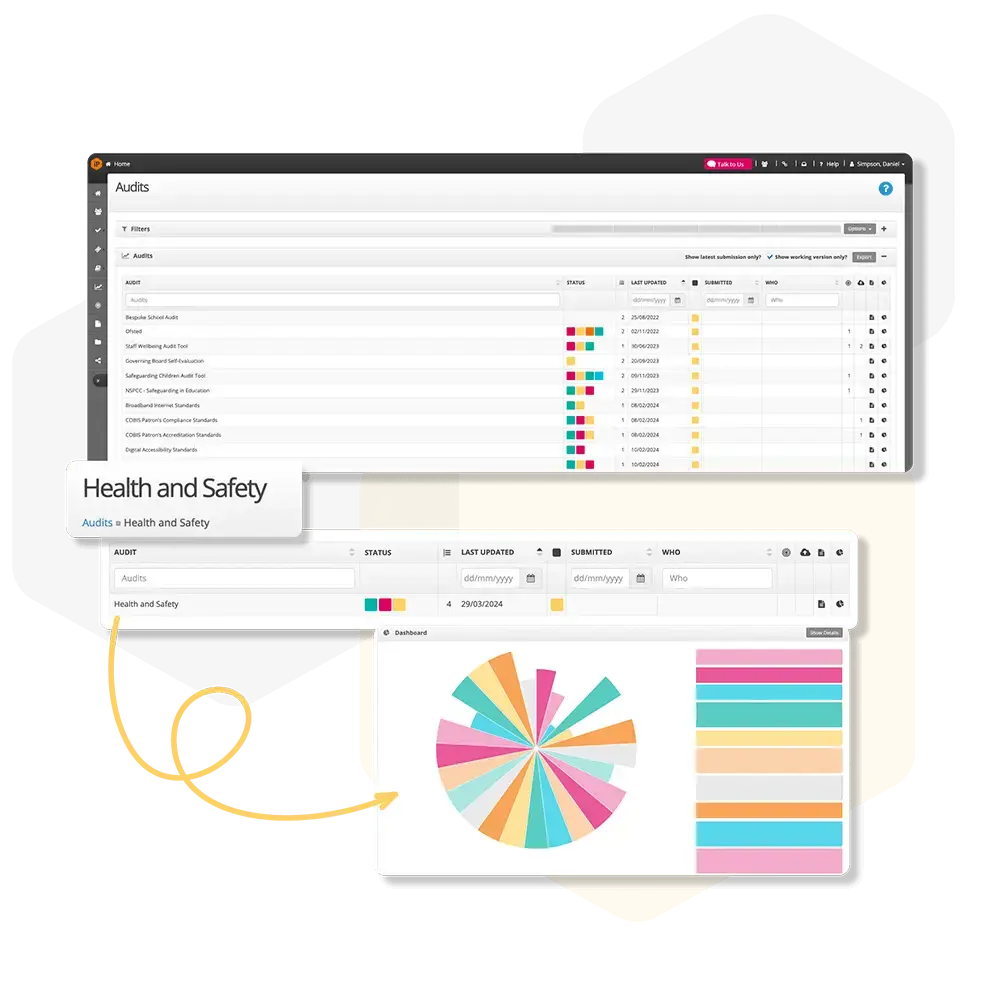 Image showcasing Audits