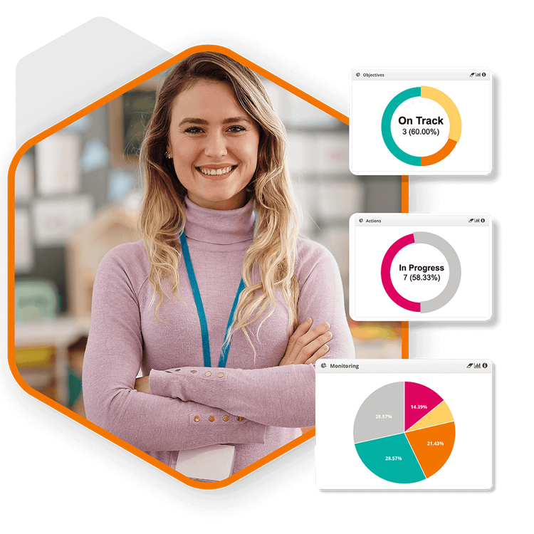 Secondary image of Safeguarding features